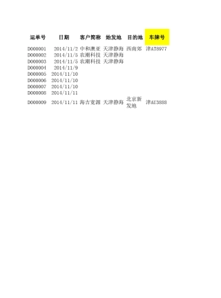 物流货运单模板