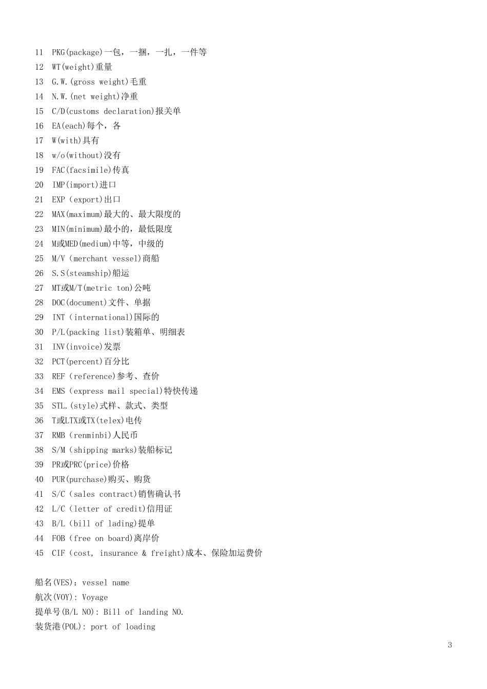物流货运常用英文及缩写对照_第3页
