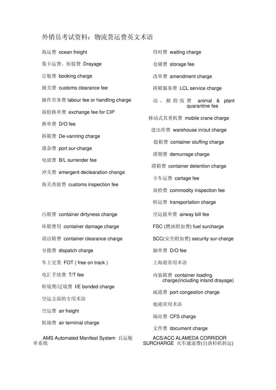 物流货运费用英文术语大全_第1页