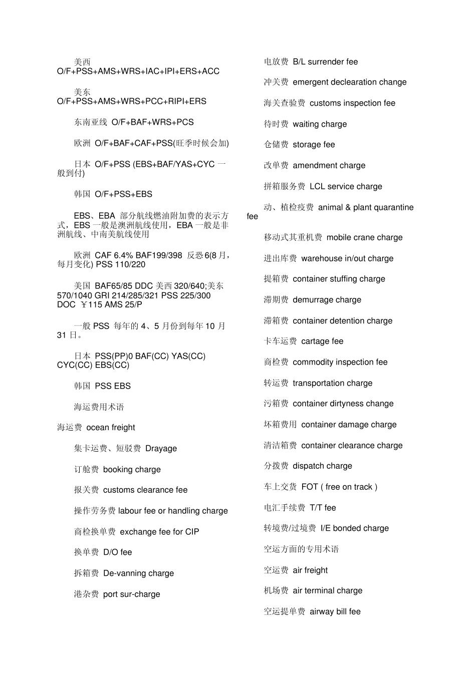 物流货运费用英文术语大全_第3页