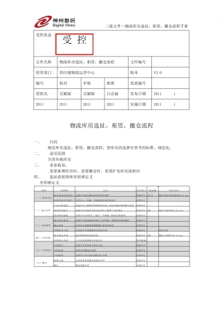 物流运营中心物流库房选址租赁搬仓流程3.0