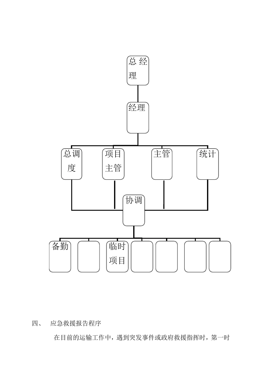 物流运输应急预案细则_第2页