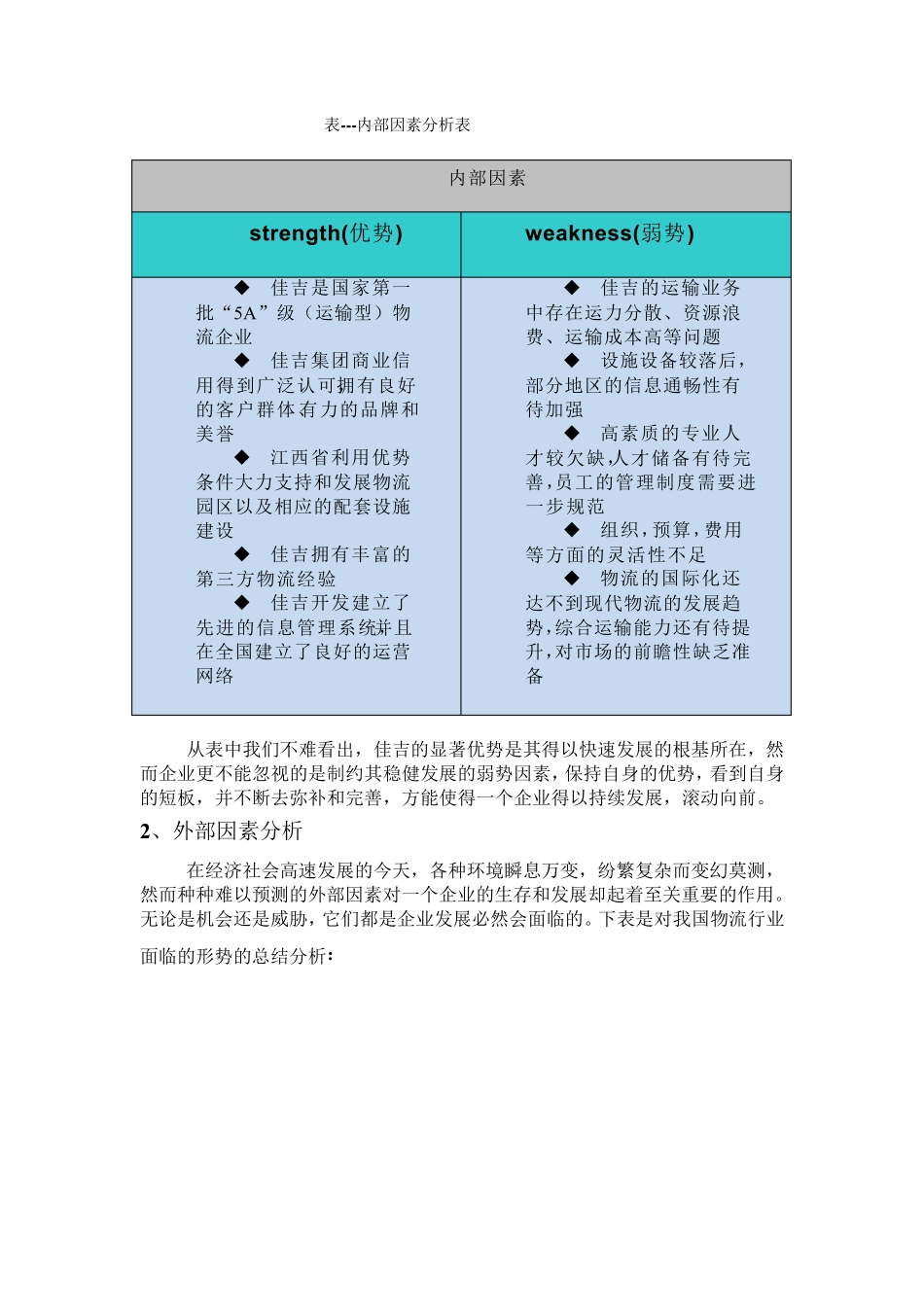 物流运输网络和配送装载率优化_第2页