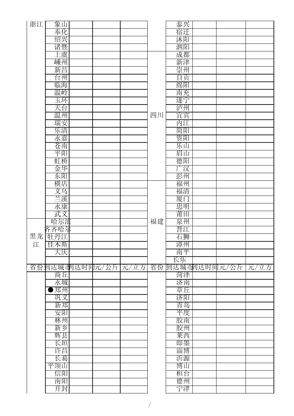 物流运输运价格表_第3页