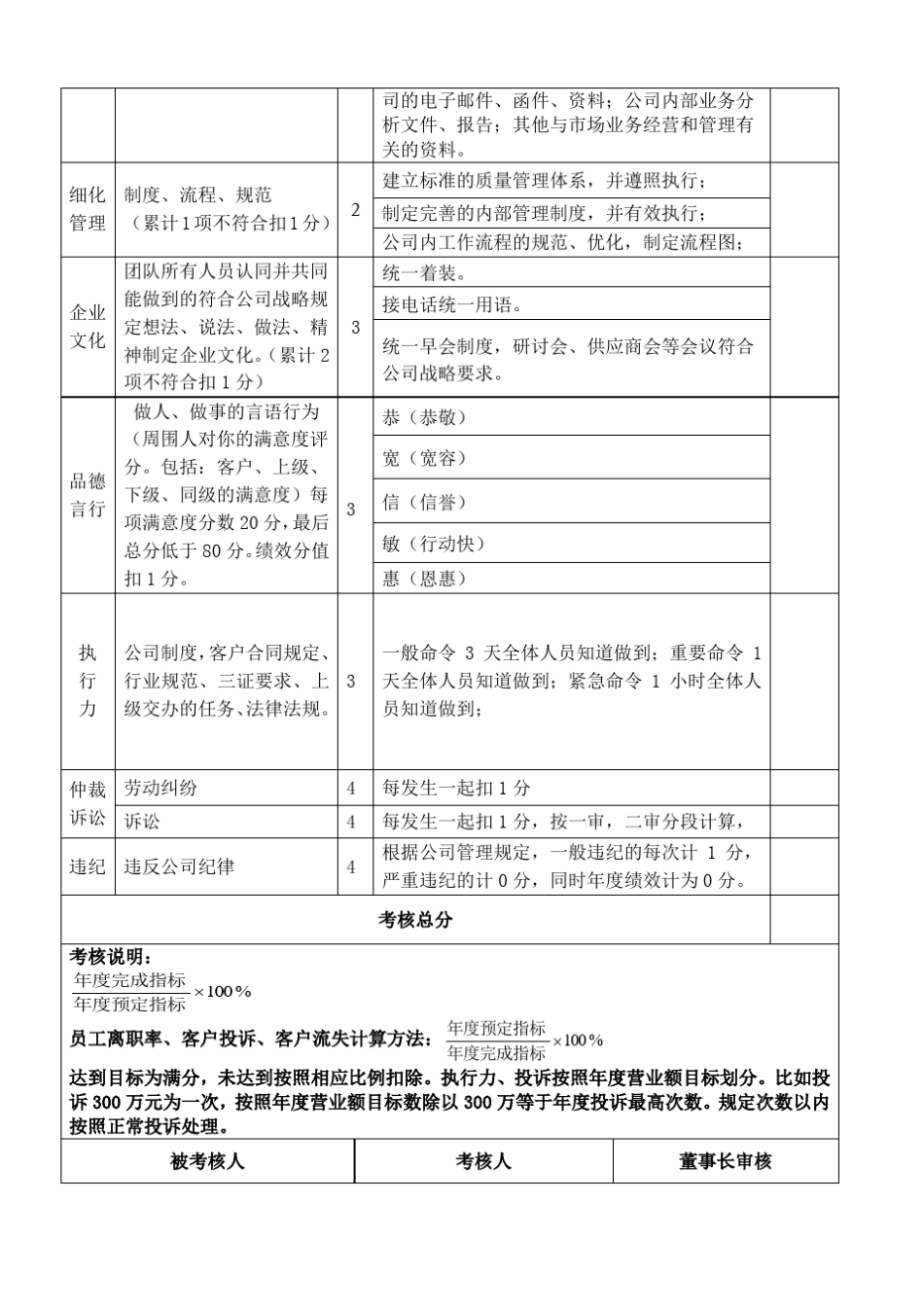 物流部绩效考核方案_第3页