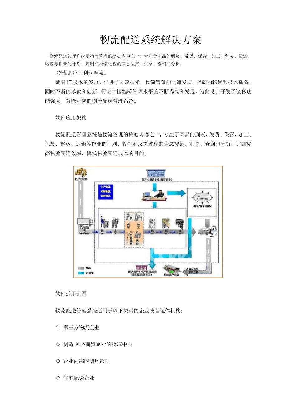 物流配送系统解决方案_第1页