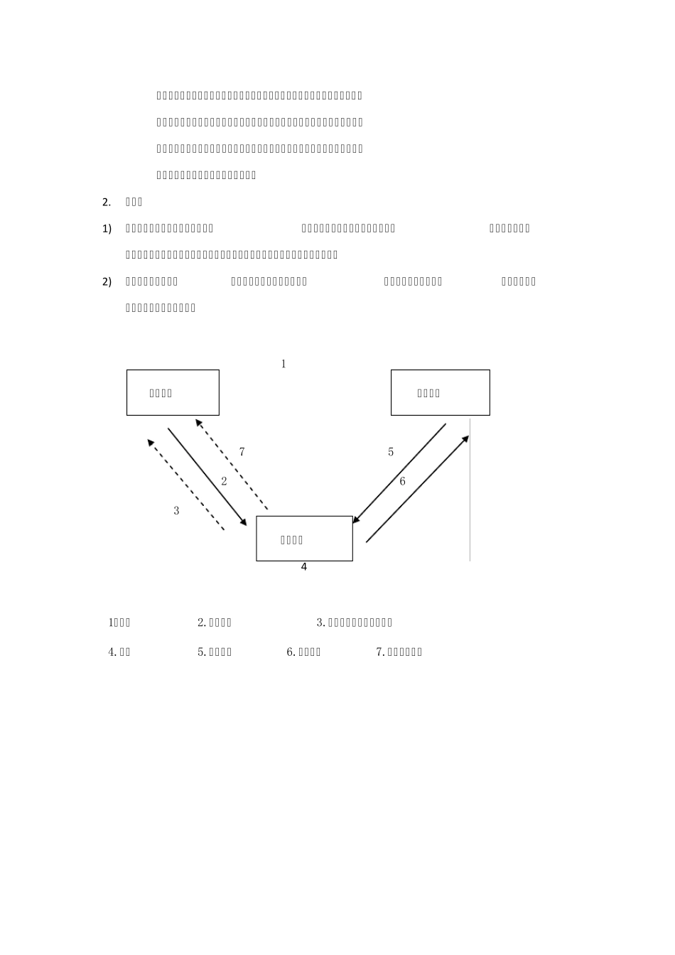 物流金融的5种模式amp;第三方物流兴起的原因和意义_第2页