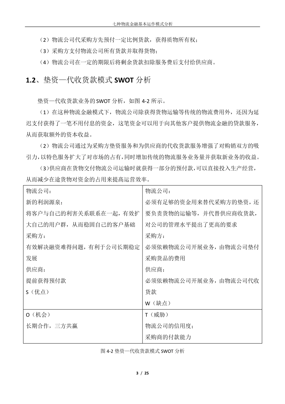 物流金融运作模式_第3页