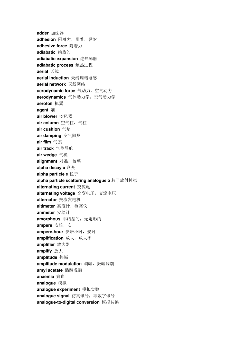 物理专业英语词汇_第2页