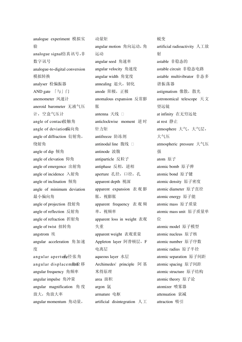 物理专业词典_第2页