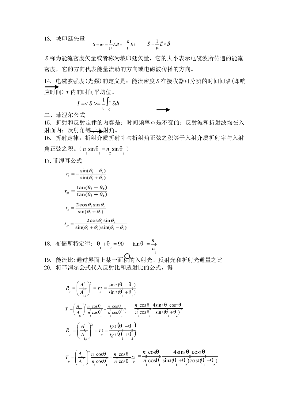 物理光学期末复习重点_第2页