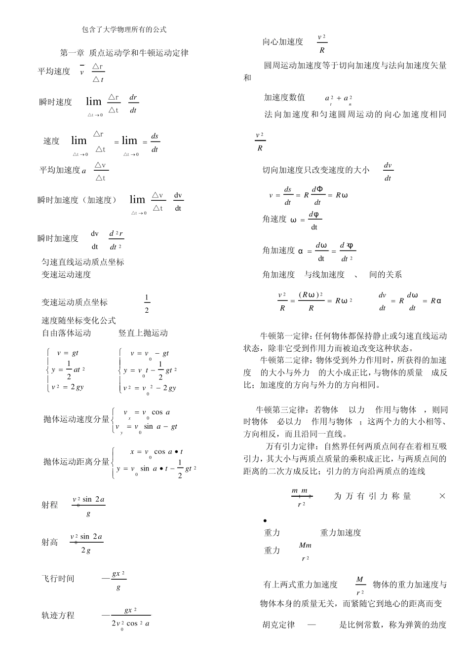 物理公式大全,包含了大学物理所有的公式_第1页