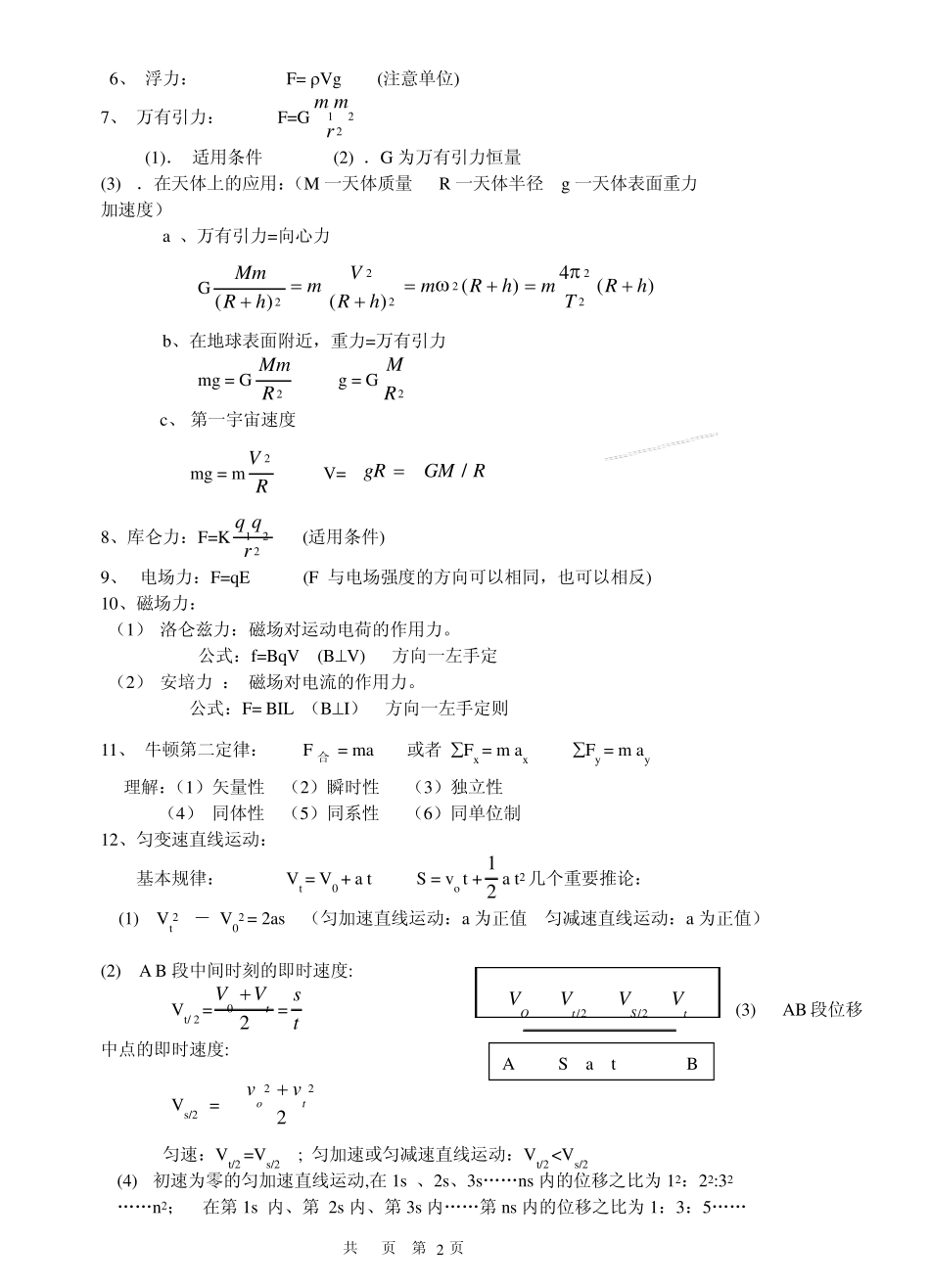 物理公式技巧解答_第2页