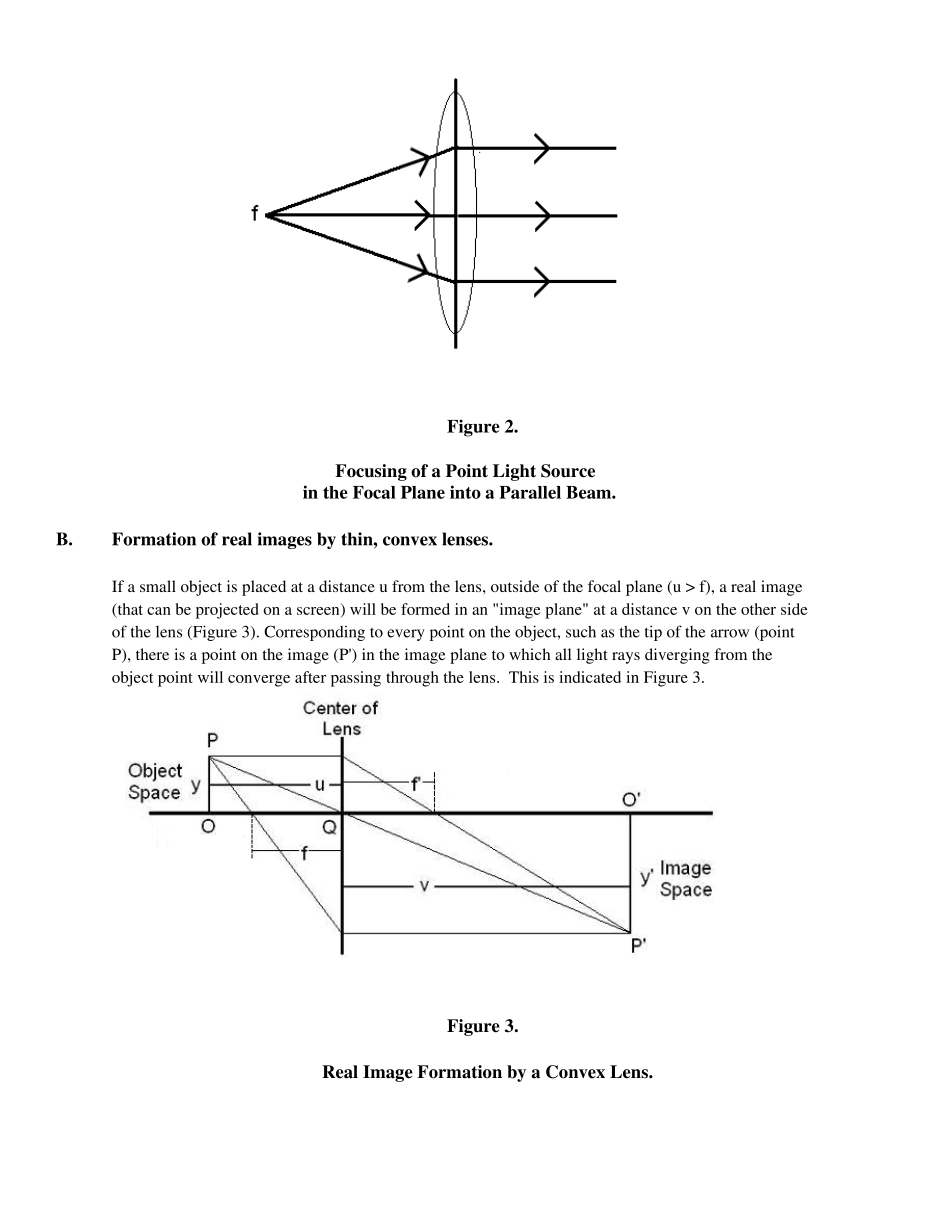 物理创新性实验之光学(英文)_第2页