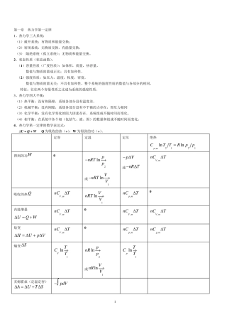 物理化学重点(总结好累啊)