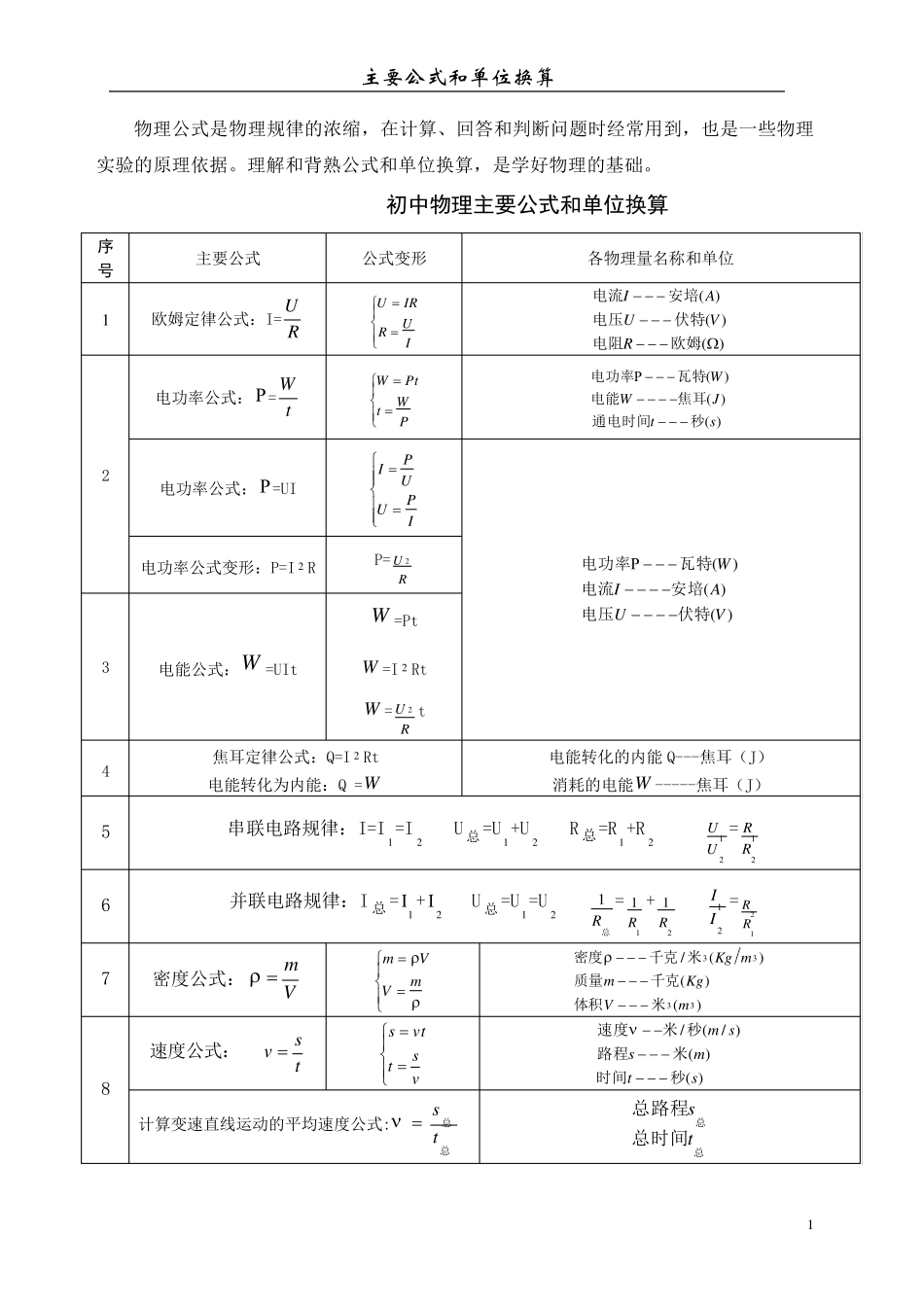 物理单位及换算公式表_第1页