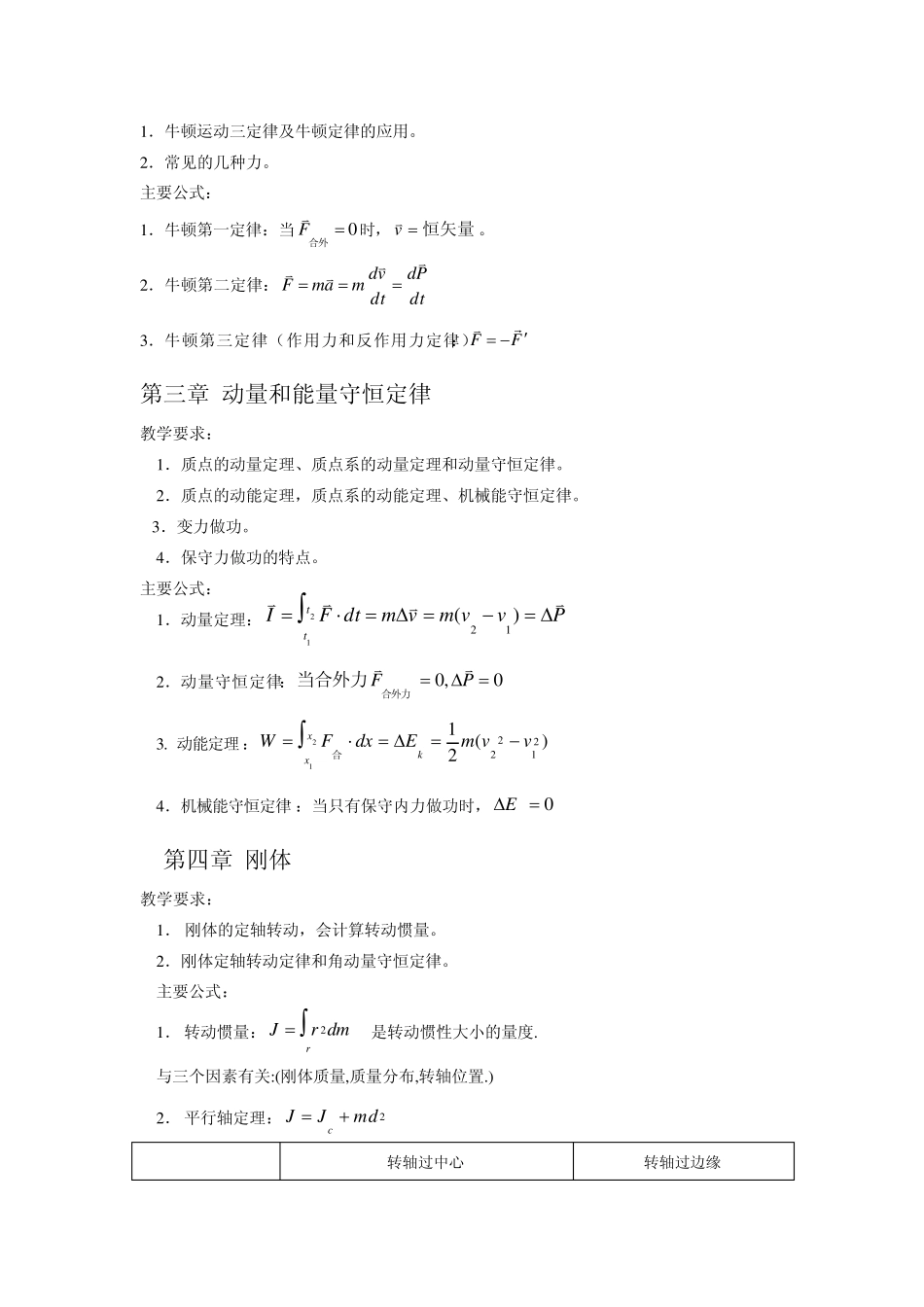 物理学教程(第二版)上册复习提纲_第2页