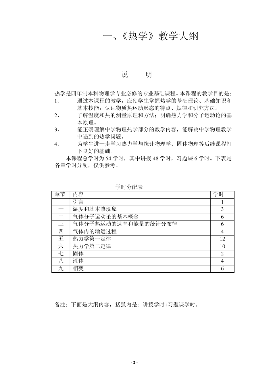 物理学本科专业_第2页