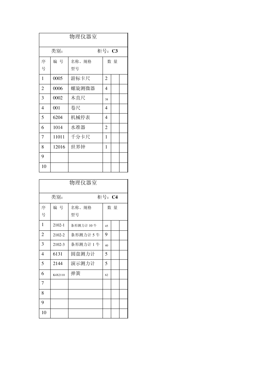 物理实验室仪器_第2页