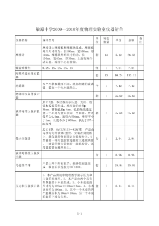 物理实验室仪器清单