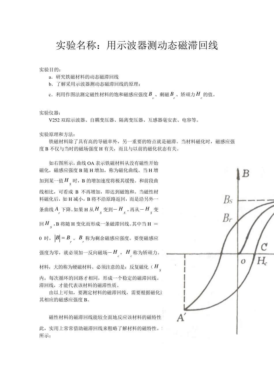 物理实验报告2_用示波器测动态磁滞回线_第1页