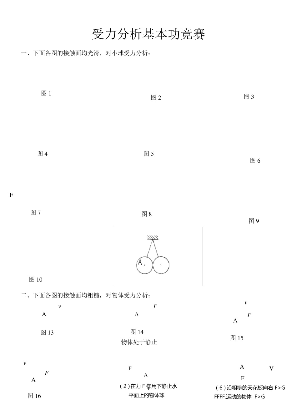 物理最全受力分析图组_第1页