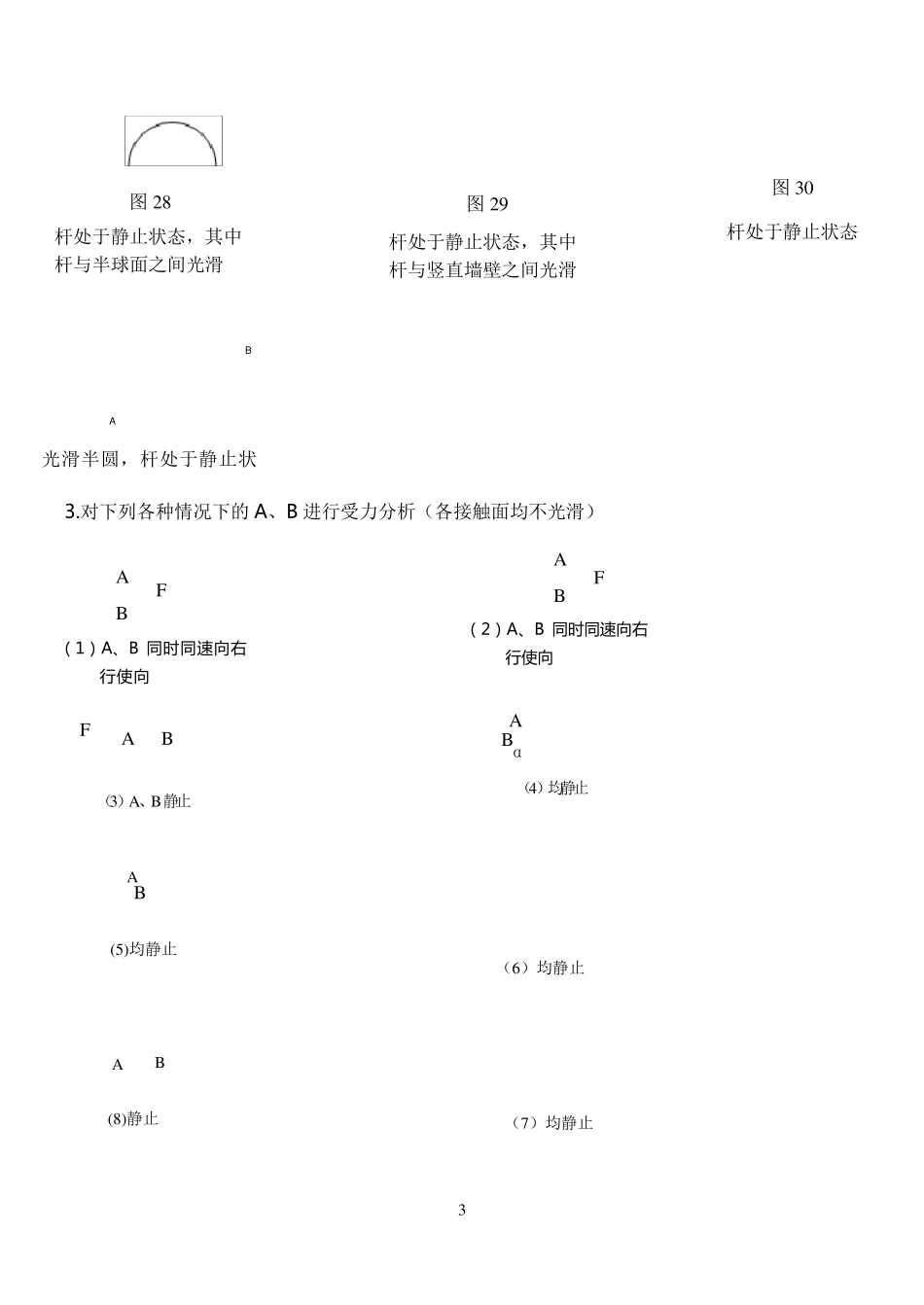 物理最全受力分析图组_第3页