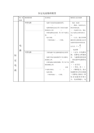 物理模型.整理(恒定电流与实验)2