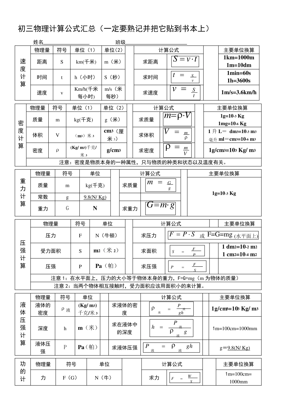 物理计算公式_第1页
