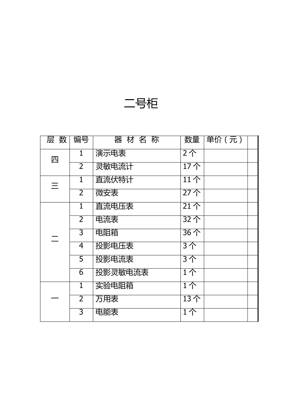 物理试验室器材登记表_第2页