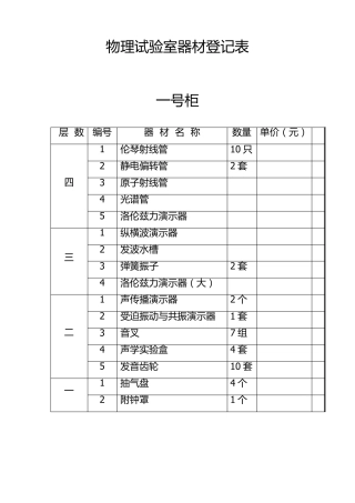 物理试验室器材登记表