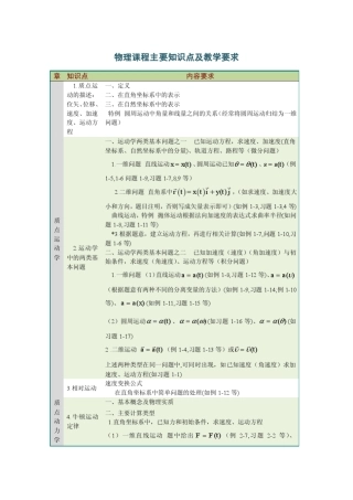 物理课程主要知识点及教学要求