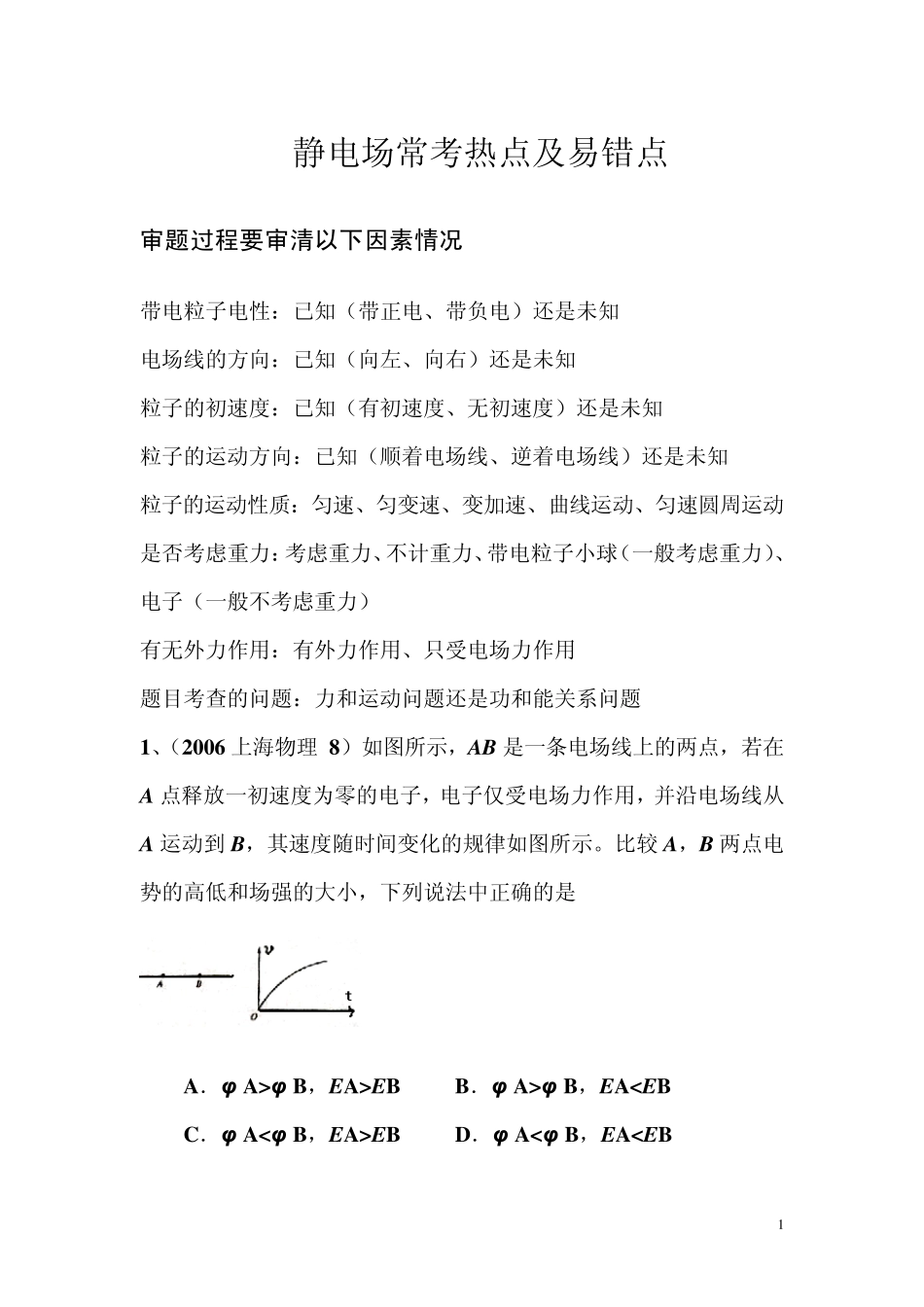 物理选修31静电场常考热点及易错点_第1页