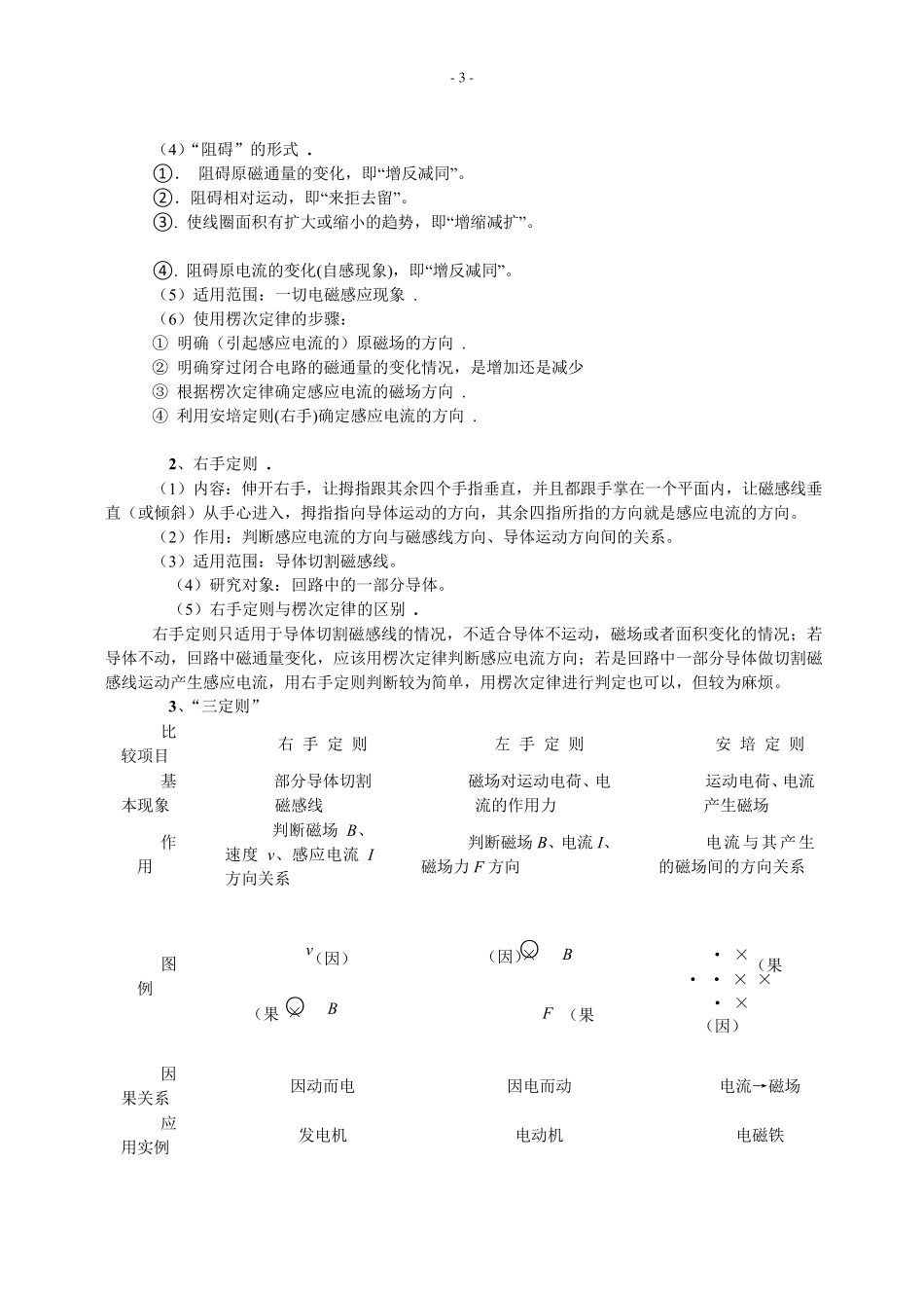 物理选修32第四章电磁感应知识点汇总_第3页