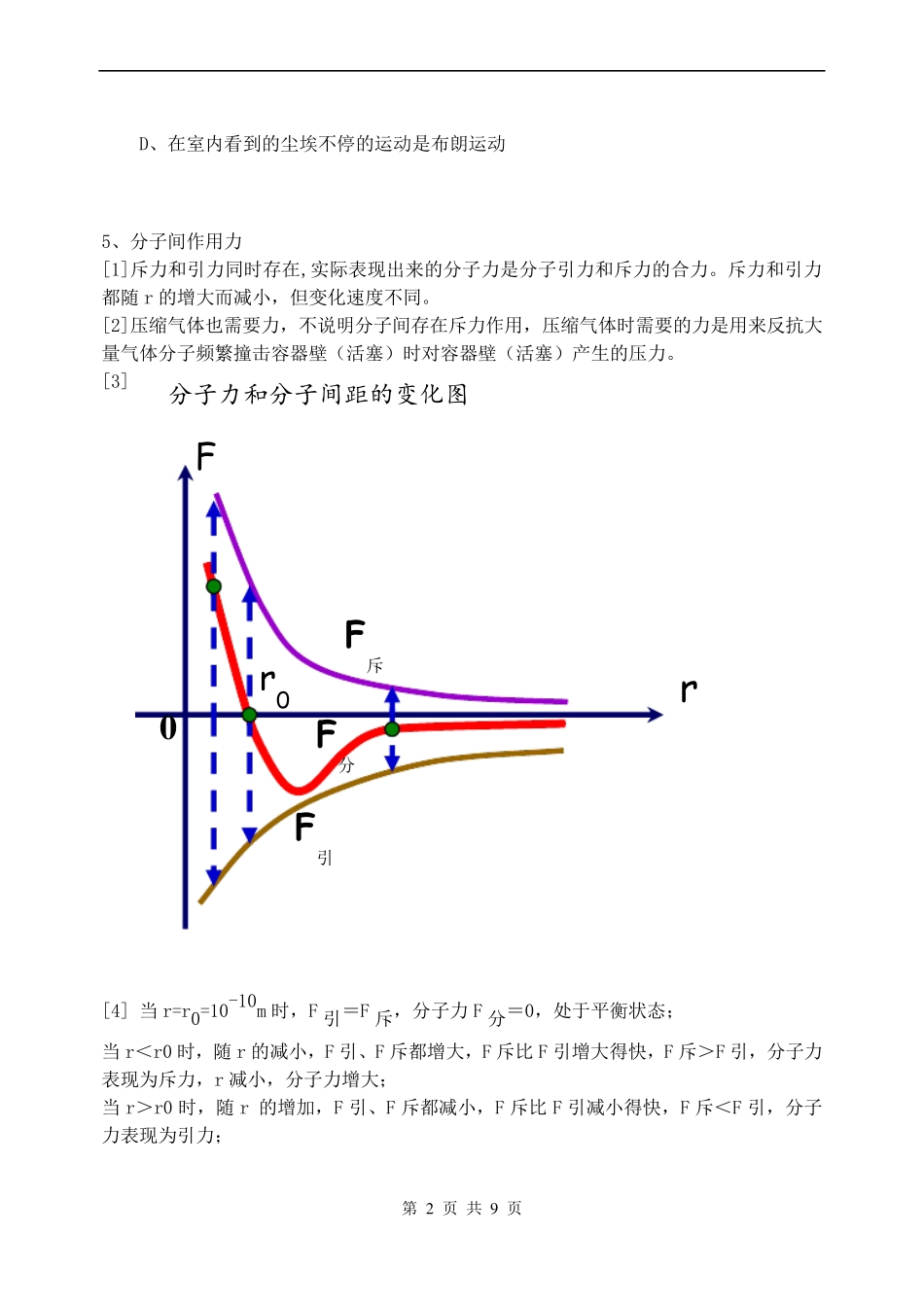 物理选修33分子动理论解析及经典例题_第2页