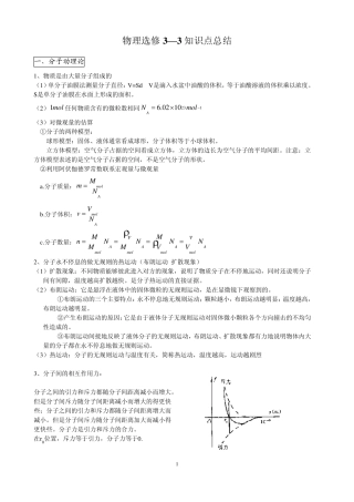 物理选修选修3335知识点