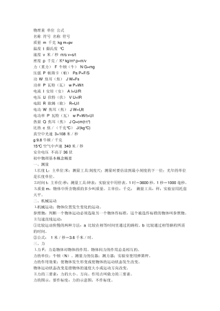 物理量单位公式