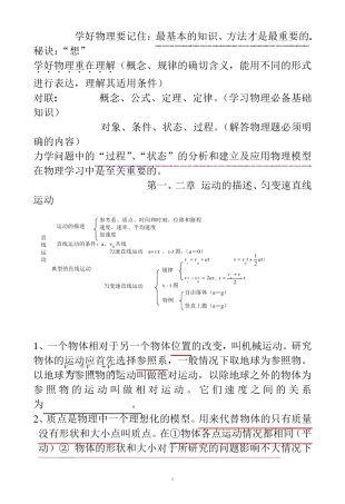 物理高一必修一基础知识填空及答案