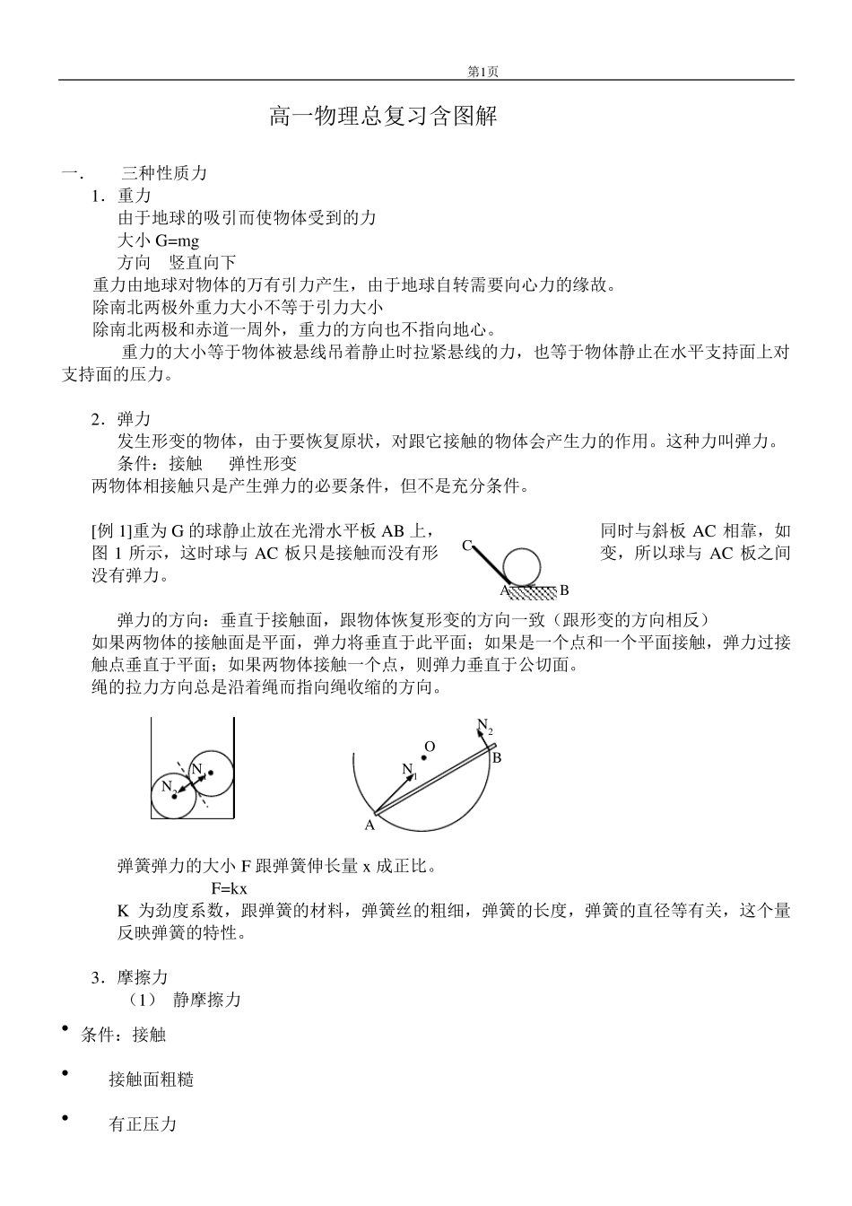 物理高一总结笔记_第1页