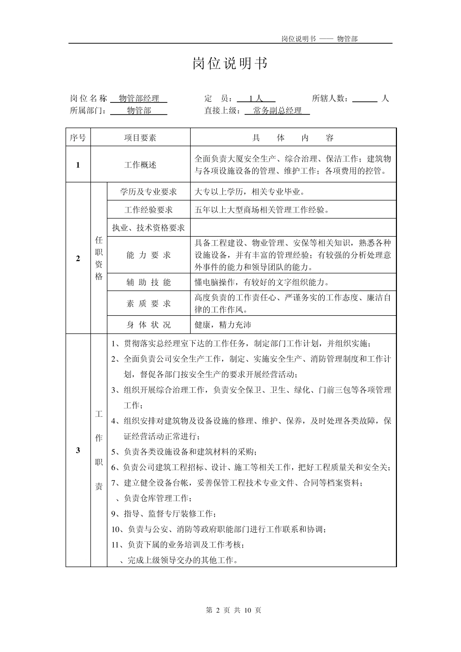 物管部部门职能_第2页
