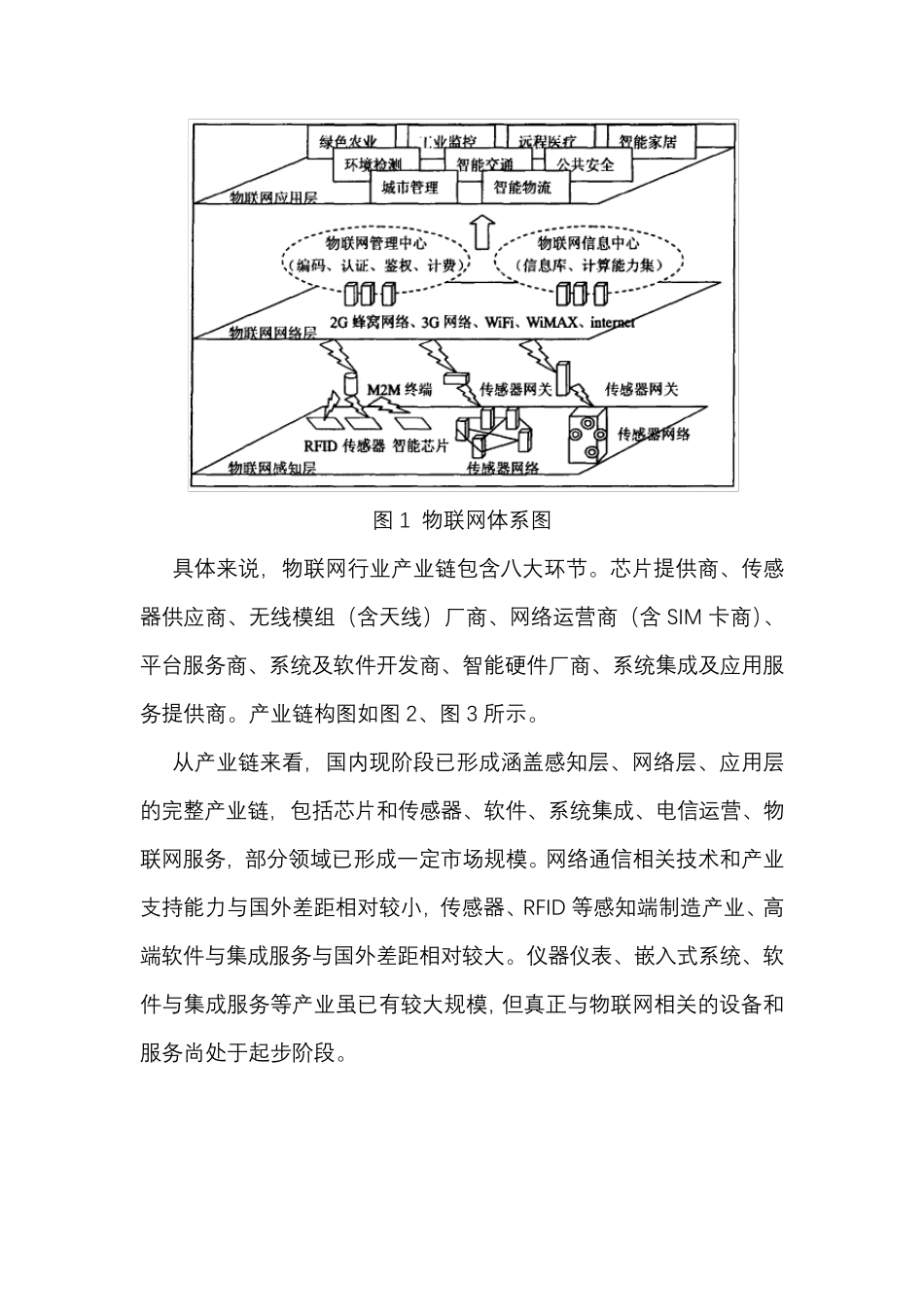 物联网专业调研报告_第3页