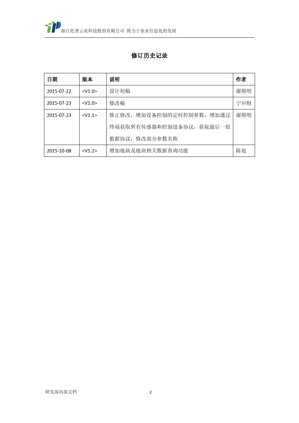 物联网云平台对外数据接口_第2页