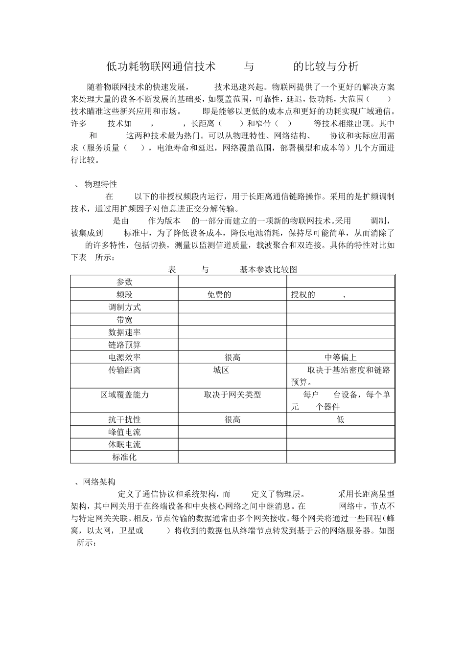物联网新兴技术LoRa和NBiot比较分析_第1页