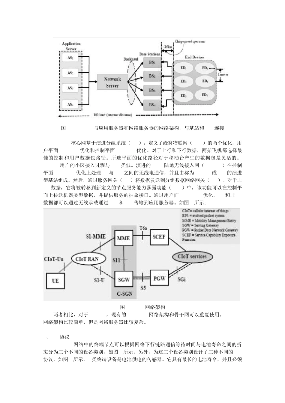 物联网新兴技术LoRa和NBiot比较分析_第2页