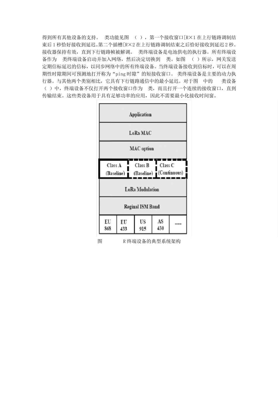 物联网新兴技术LoRa和NBiot比较分析_第3页