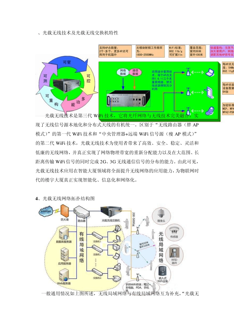 物联网智能大厦解决方案_第2页