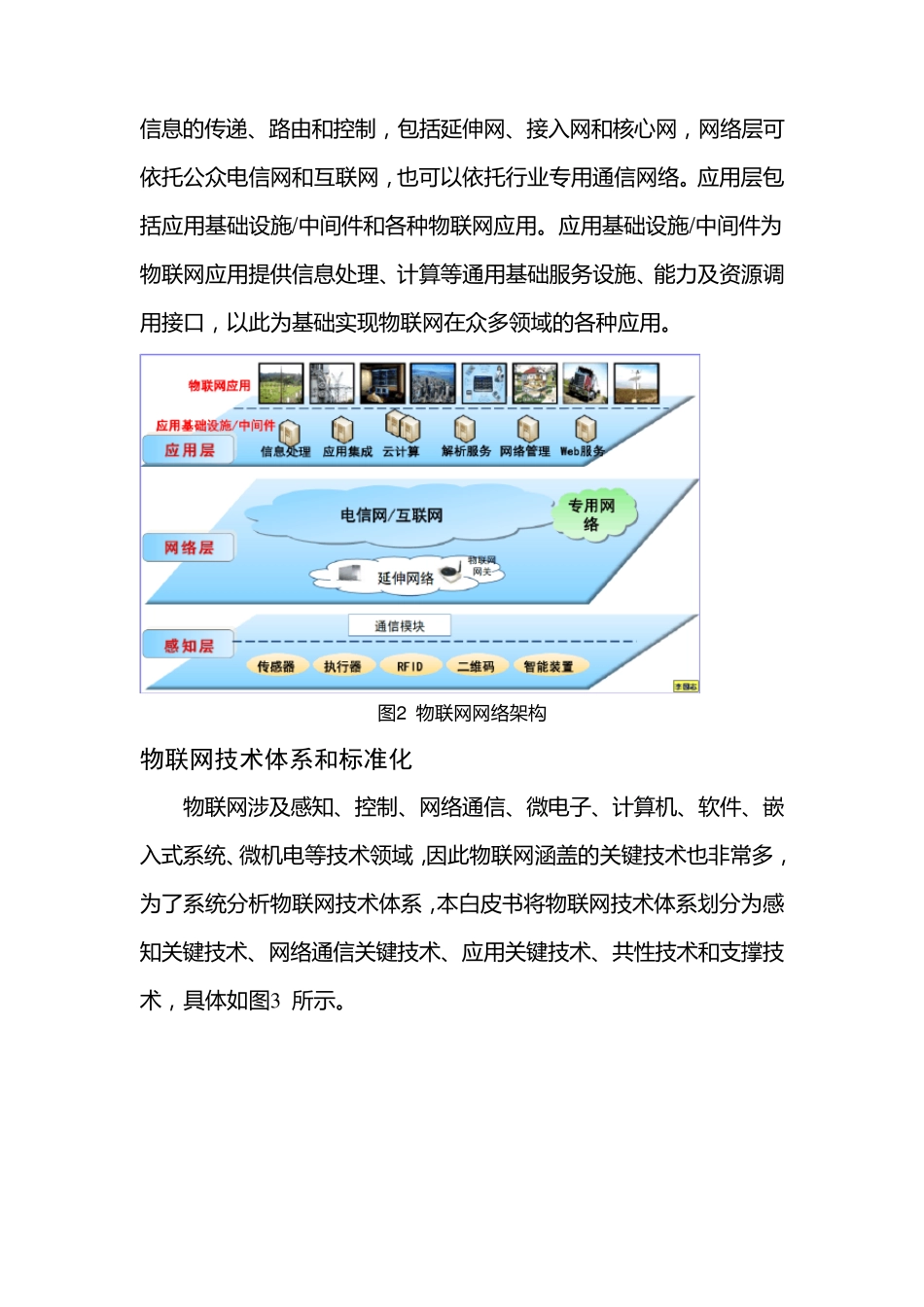 物联网现状及前景_第2页