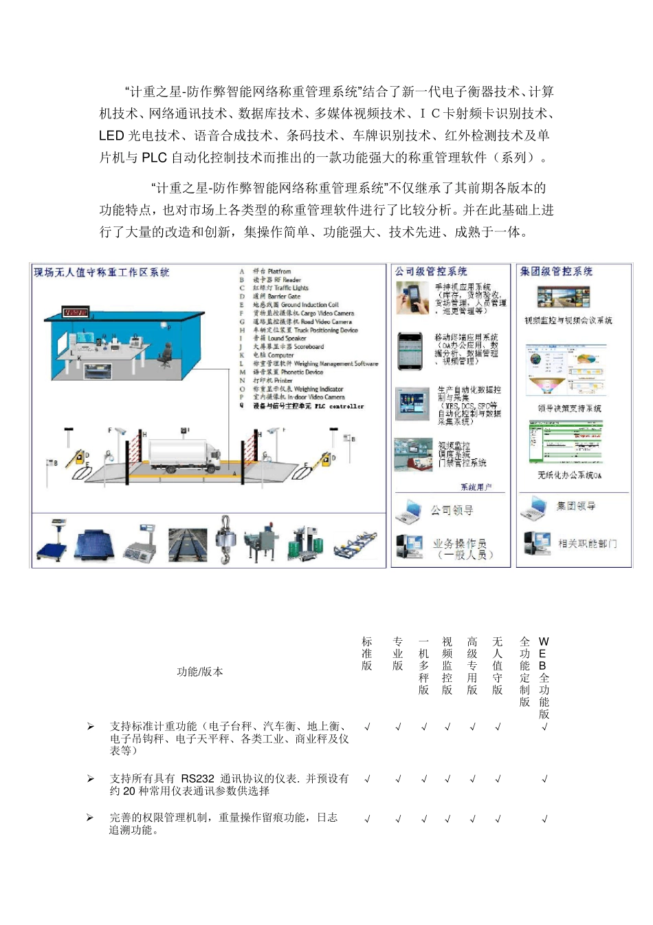 物联网称重管理系统_第3页