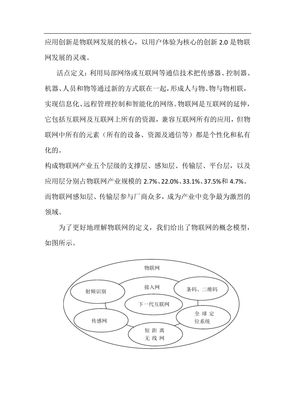 物联网策划方案_第3页