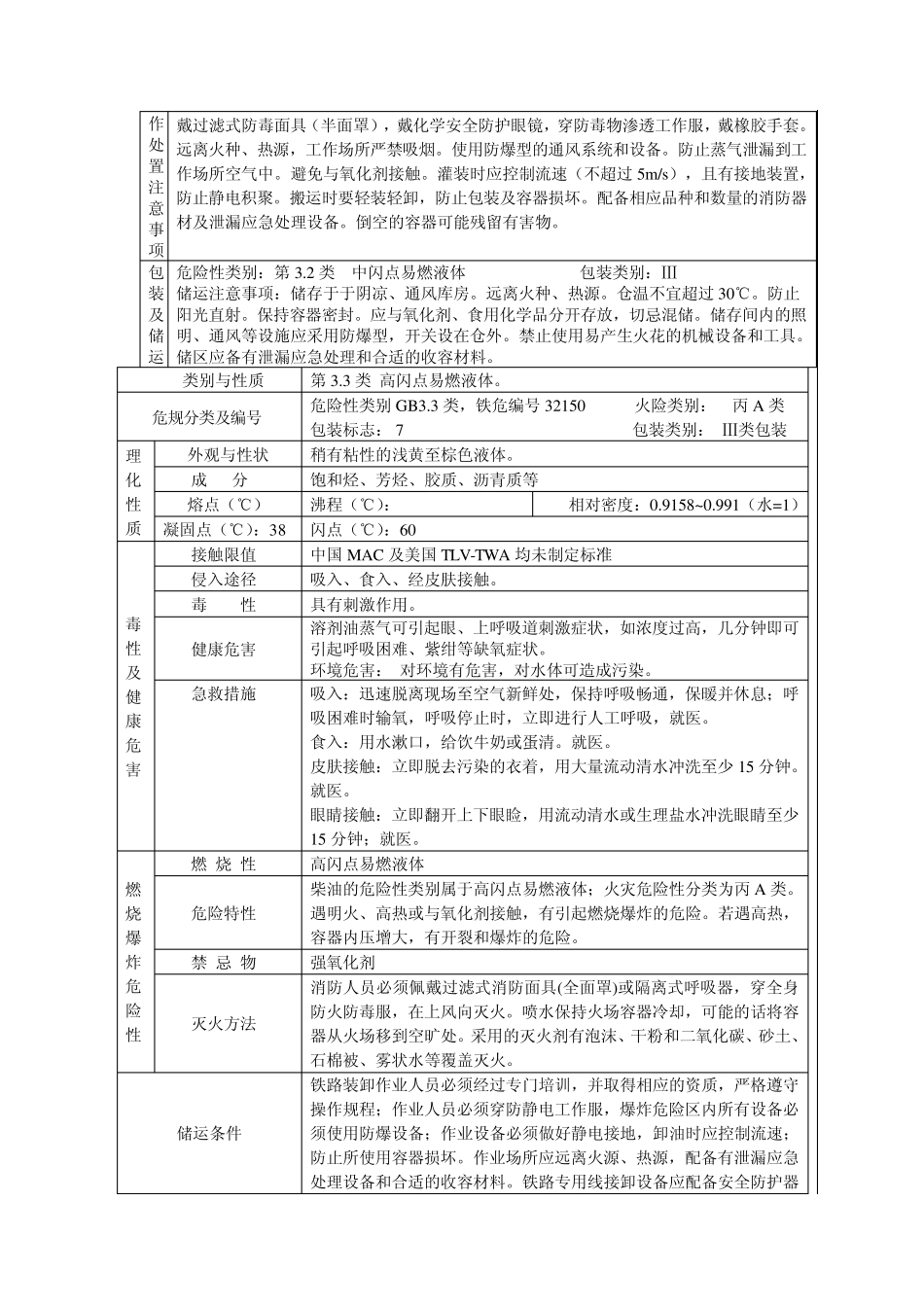 物质安全资料表MSDS大全_第2页